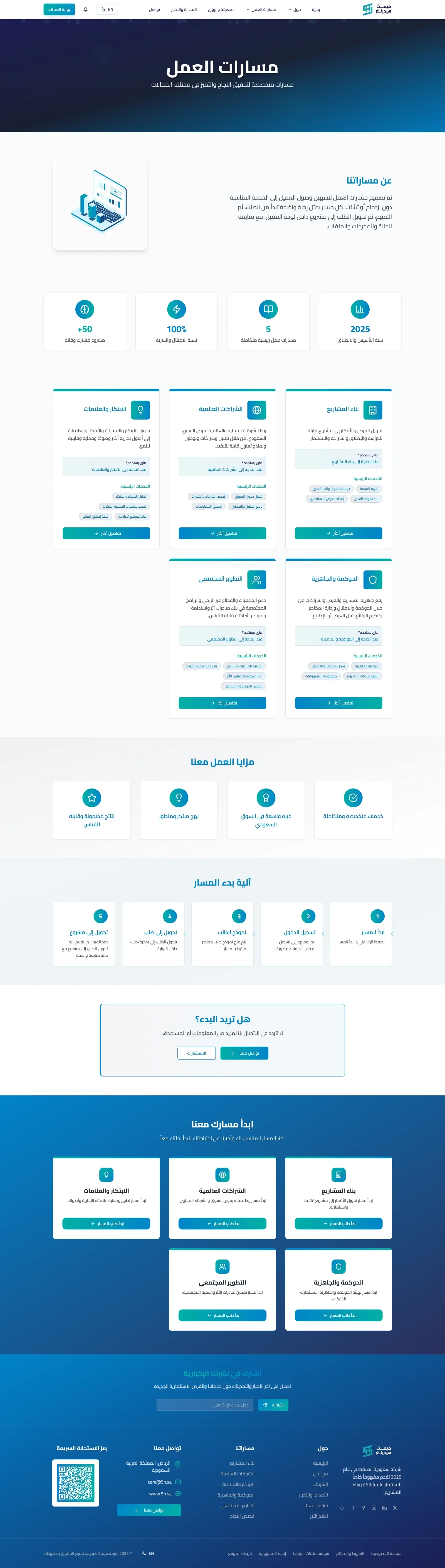 Fifth Heading: Venture Building & Investment Matchmaking Ecosystem desktop screen 9