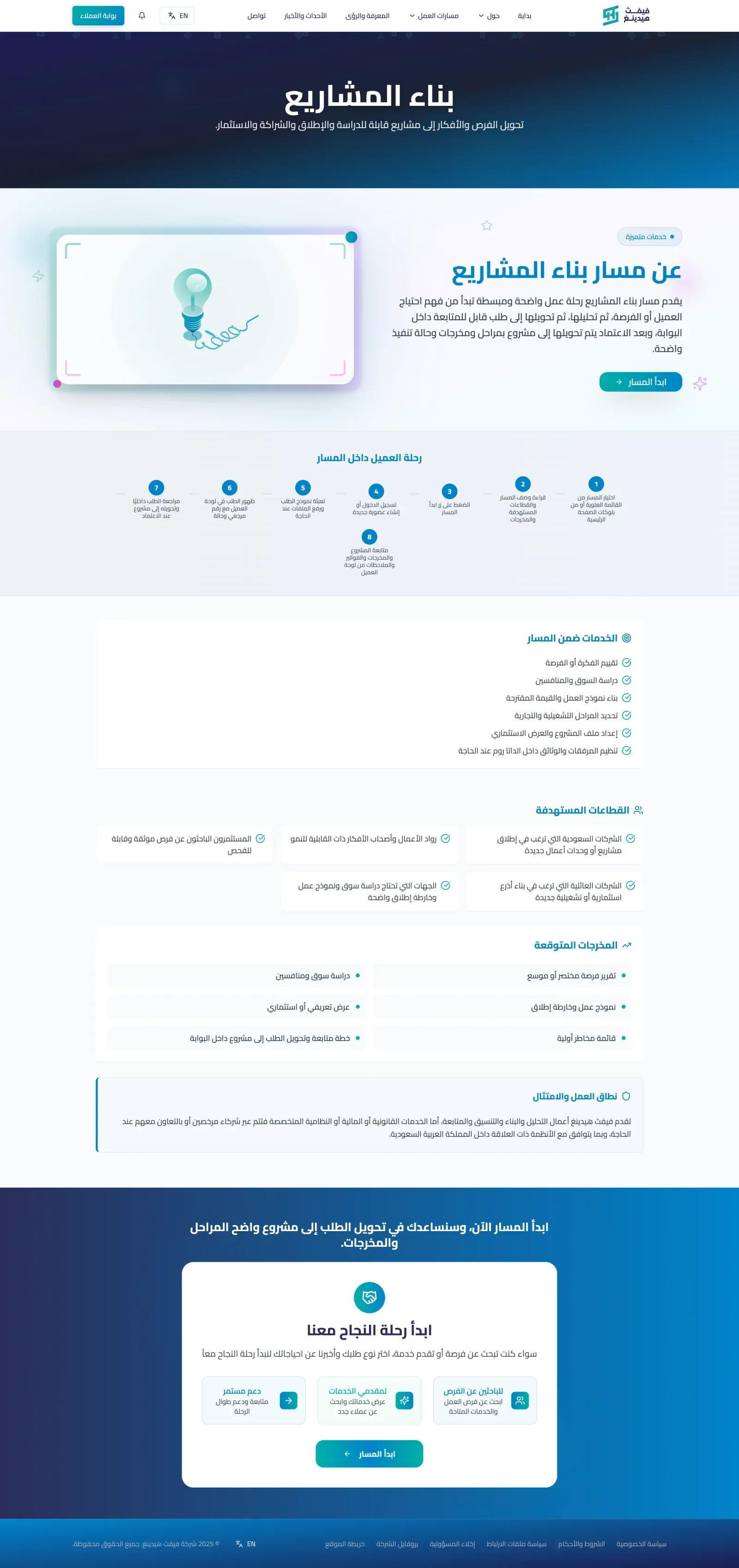 Fifth Heading: Venture Building & Investment Matchmaking Ecosystem desktop screen 11