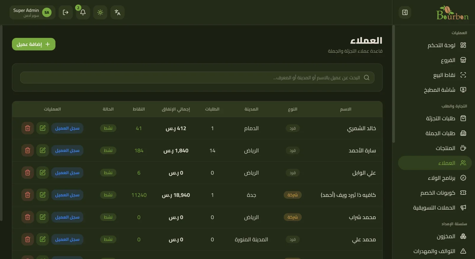 Bourbon: Enterprise Specialty Coffee ERP & Multi-Channel Commerce desktop screen 13