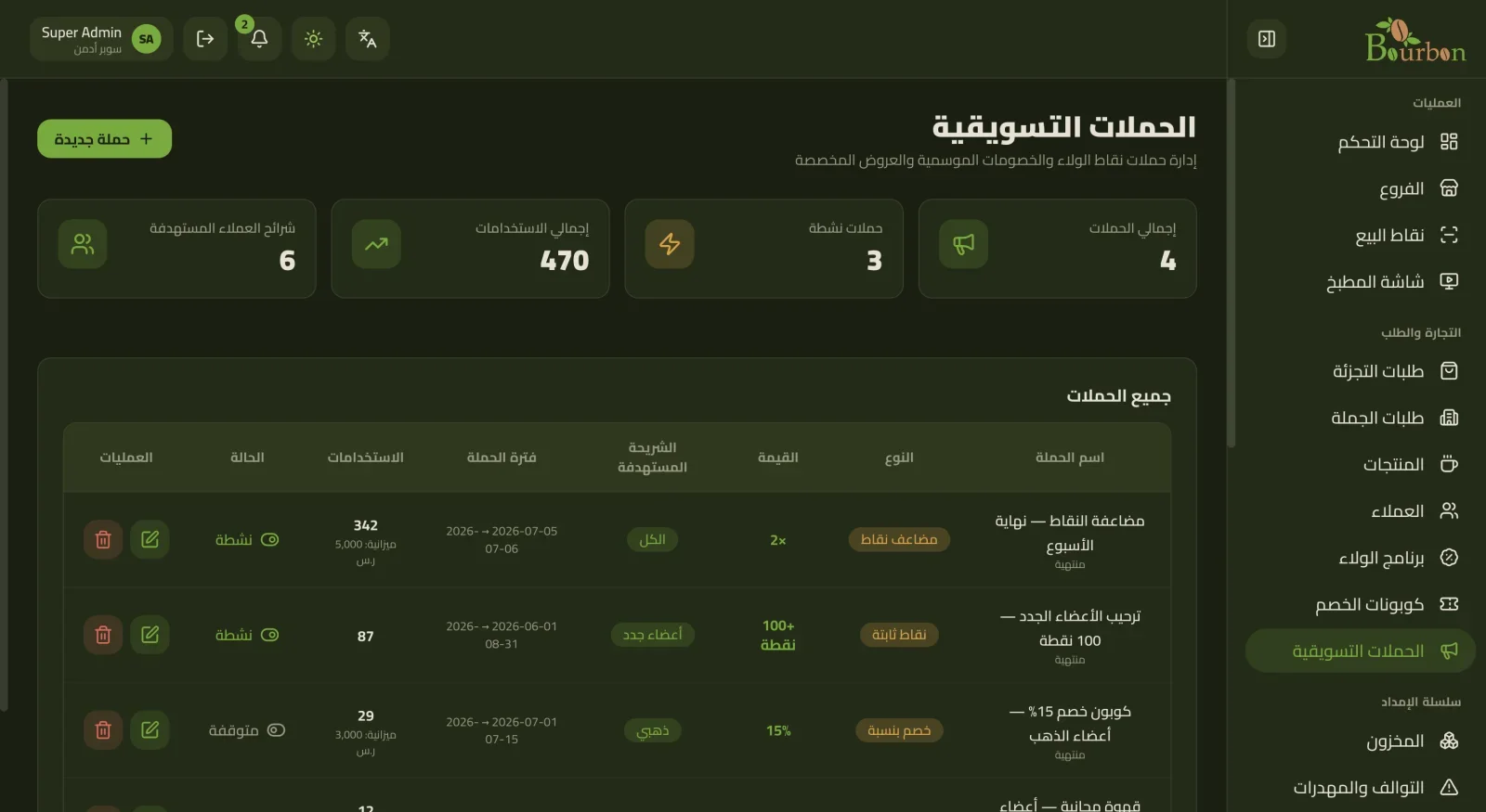 Bourbon: Enterprise Specialty Coffee ERP & Multi-Channel Commerce desktop screen 15