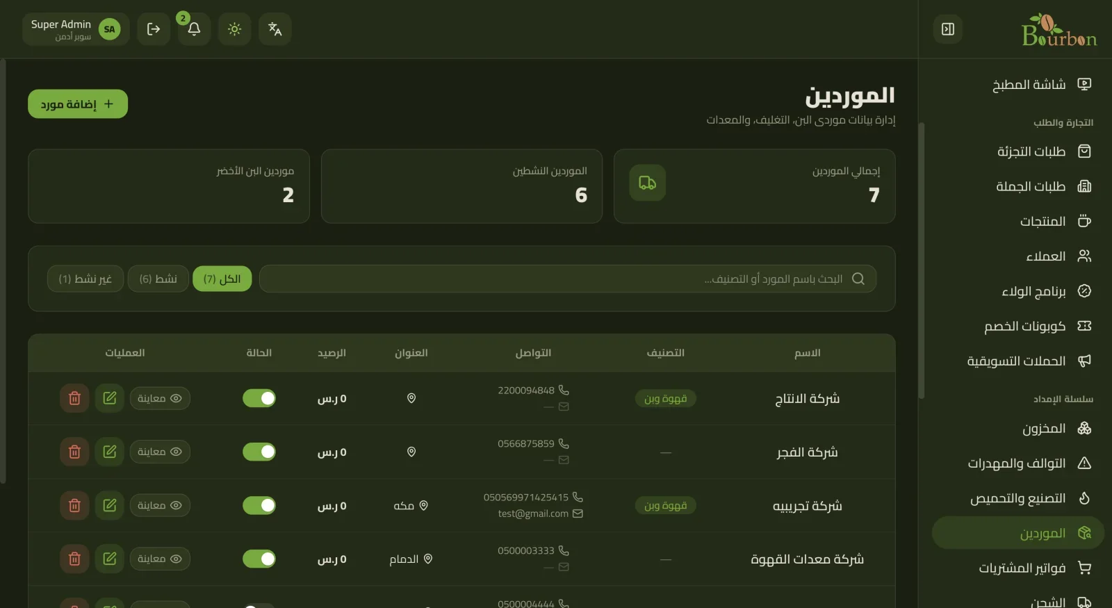 Bourbon: Enterprise Specialty Coffee ERP & Multi-Channel Commerce desktop screen 16