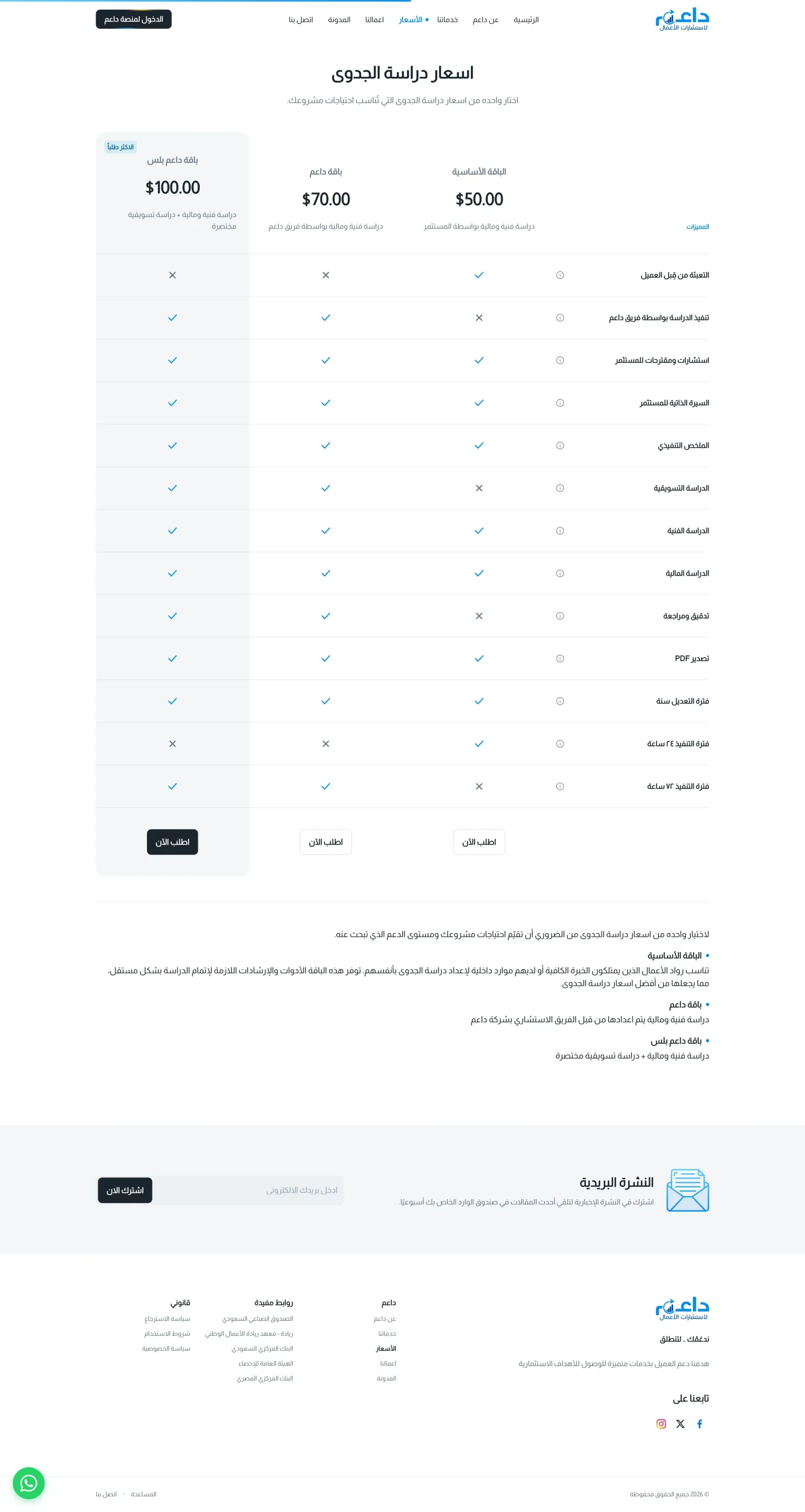Daem Jadwa: Dual-Track Feasibility Engine desktop screen 4