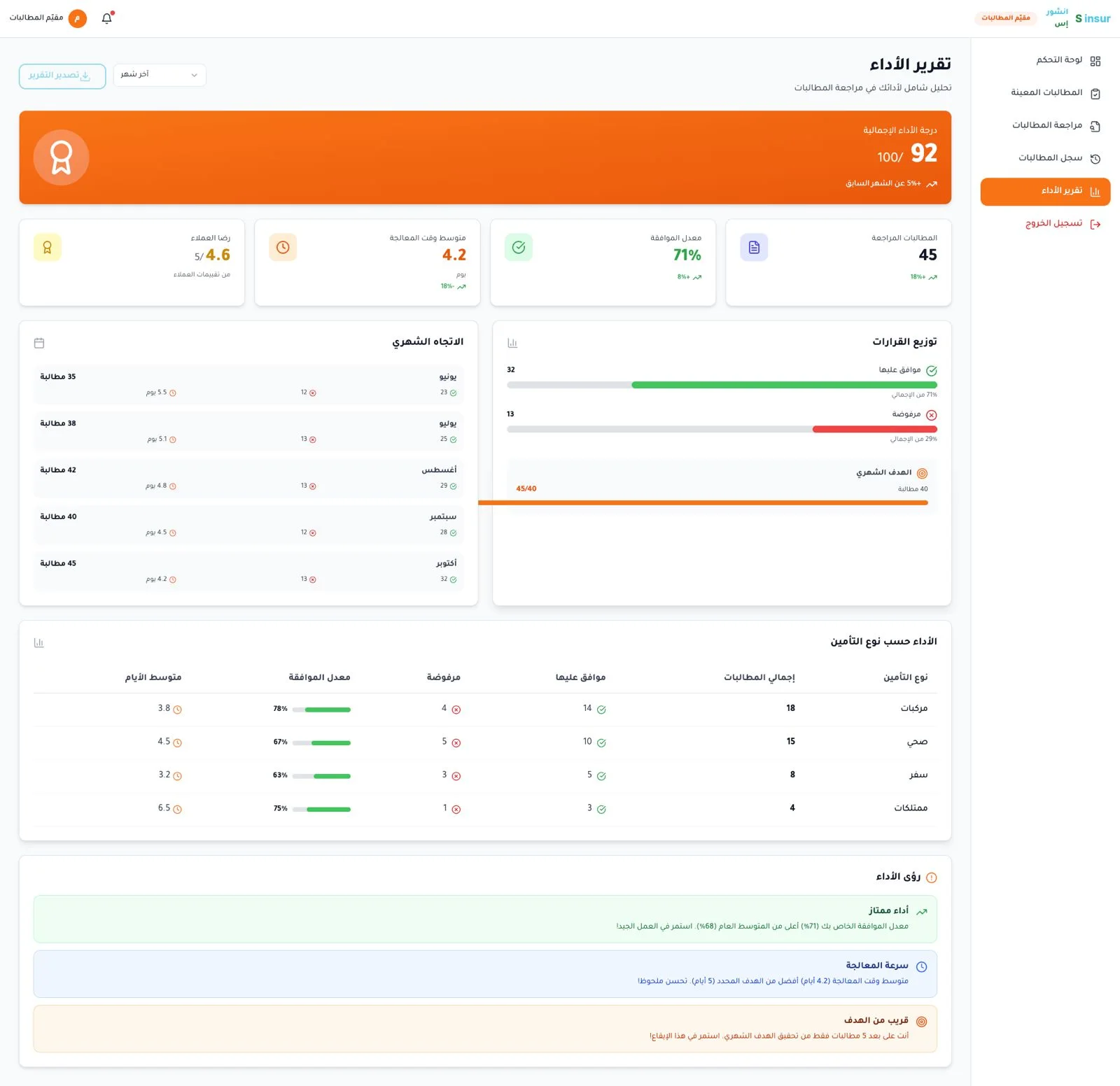 InsurS: Insurance Marketplace Aggregator & Brokerage ERP Ecosystem desktop screen 16