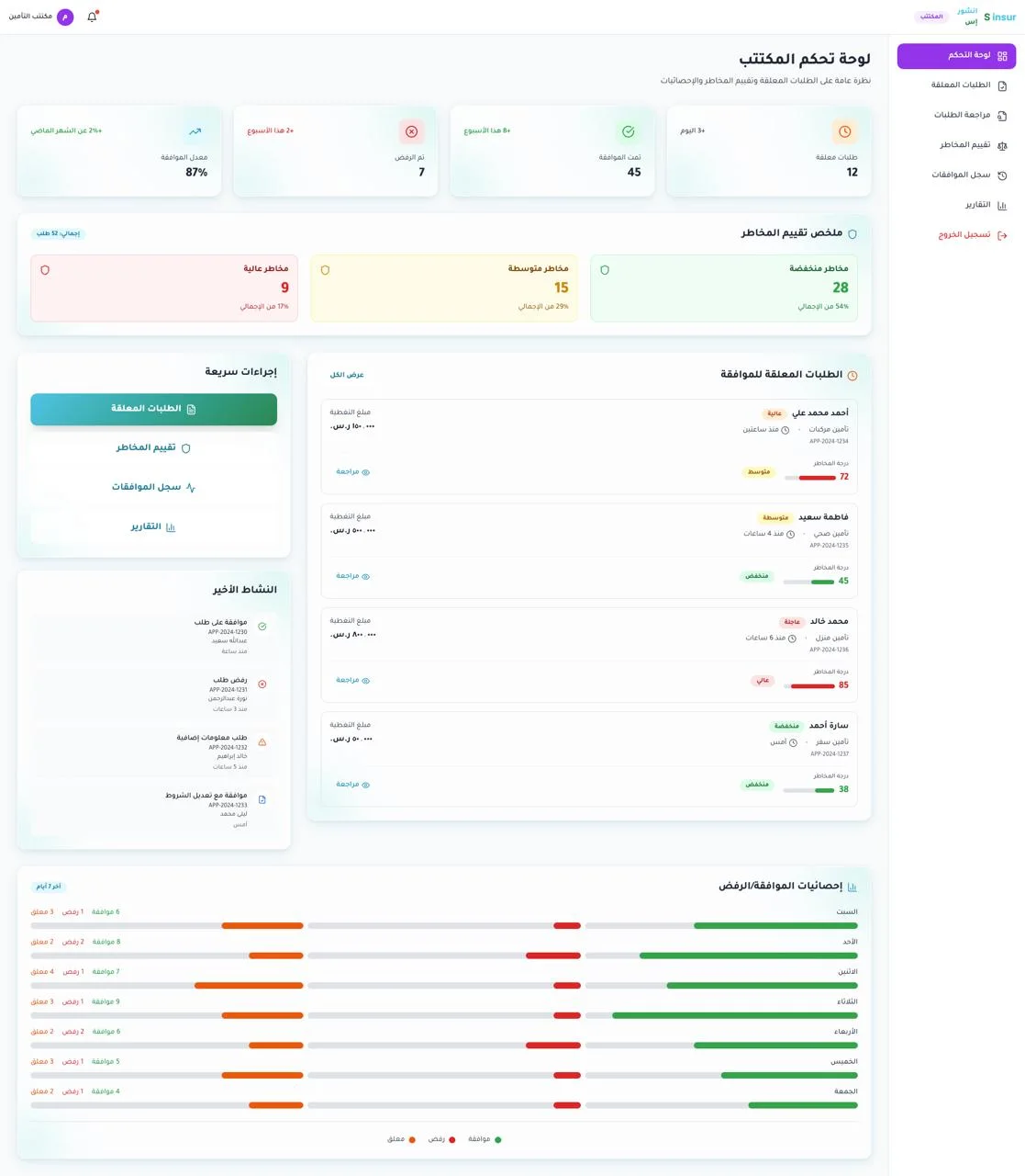 InsurS: Insurance Marketplace Aggregator & Brokerage ERP Ecosystem desktop screen 33