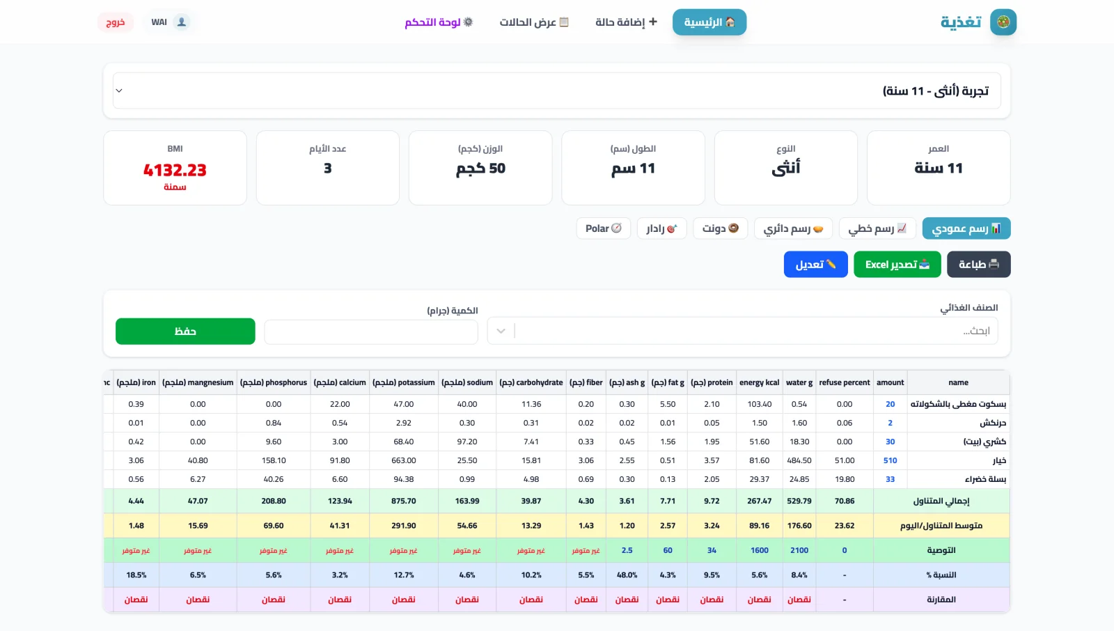 Web Platform Dashboard