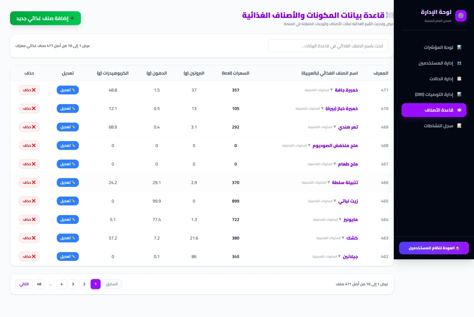 Taghziya: Clinical Nutrition Assessment & 22-Element Dietary Engine desktop screen 5